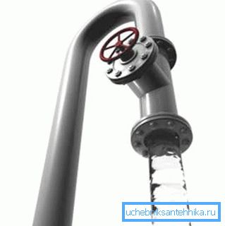 Every bend of the water supply system, every valve increases the pressure loss. Every bend of the water supply system, every valve increases the pressure loss.