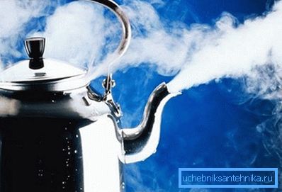 Boiling kettle