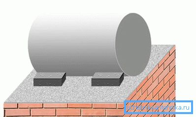 Bricks keep the barrel from rolling Bricks keep the barrel from rolling