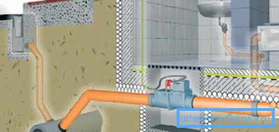 Valve for sewer pipe in the private sector Valve for sewer pipe in the private sector
