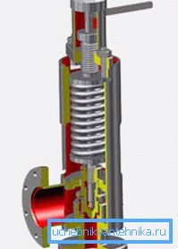 Condensate drain valve Condensate drain valve