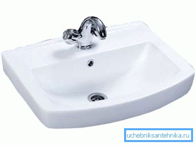Classic washbasin Classic washbasin
