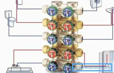 Plumbing collector