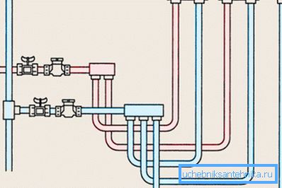 Collector circuit. Collector circuit.