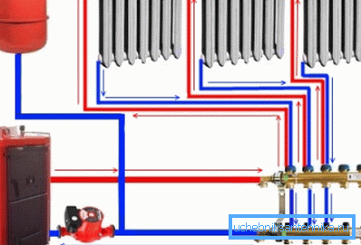 Collector beam distribution. Collector beam distribution.