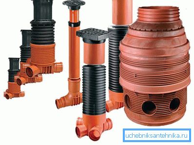 1196 Well assortment