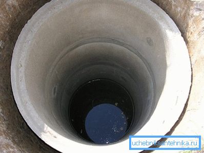 Concrete Ring Well Concrete Ring Well