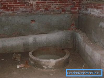 Wells in the basements were not uncommon since ancient times Wells in the basements were not uncommon since ancient times