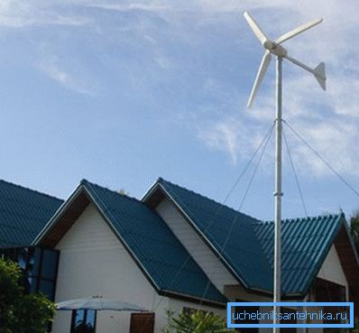 Compact wind generator Compact wind generator