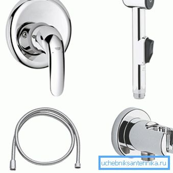 Hygienic shower set with Grohe integrated mixer Hygienic shower set with Grohe integrated mixer