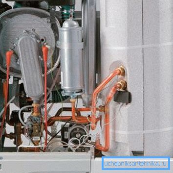 Condensation boiler with built-in boiler. Condensation boiler with built-in boiler.