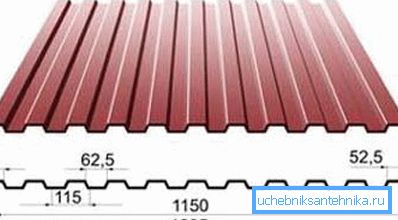 Configuration of a professional flooring S-8 Configuration of a professional flooring S-8
