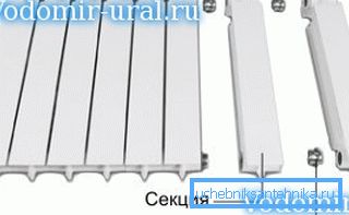 Aluminum battery design
