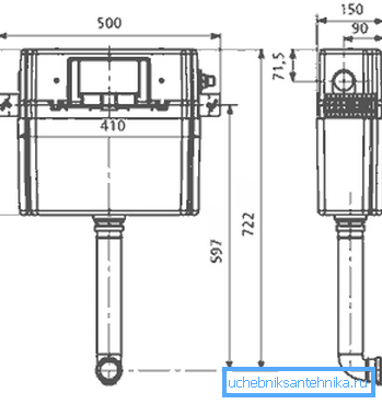 The design of the tank hidden placement The design of the tank hidden placement