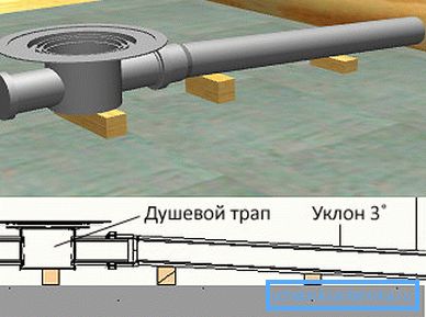 The design of the shower ladder for installation in the floor. The design of the shower ladder for installation in the floor.