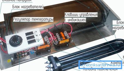 The design of an electric boiler with heating elements. The design of an electric boiler with heating elements.