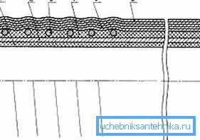Corrugated sleeve design Corrugated sleeve design