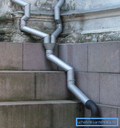Galvanized iron construction connected to storm sewer Galvanized iron construction connected to storm sewer