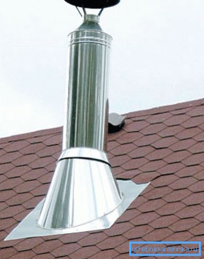 Galvanized sheet construction. Galvanized sheet construction.
