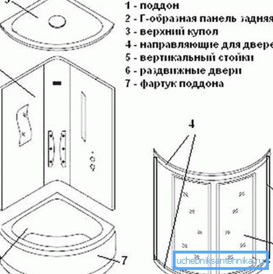 Shower cabin design Shower cabin design