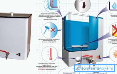 Model construction with tubular electric heater. Model construction with tubular electric heater.