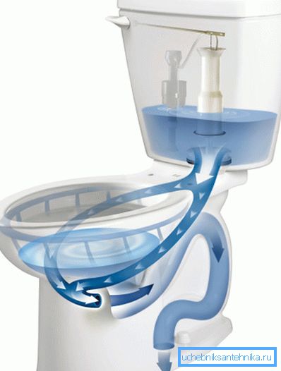 The design provides the most complete cleaning device. The design provides the most complete cleaning device.