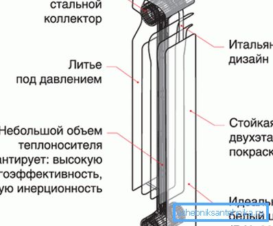 The design is thought out very carefully, each element is as reliable and durable The design is thought out very carefully, each element is as reliable and durable