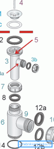 Collapsible siphon design