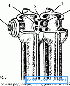The design of the cast iron radiator section The design of the cast iron radiator section