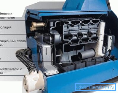 The design of the fuel unit.