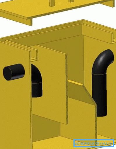 Grease separator design