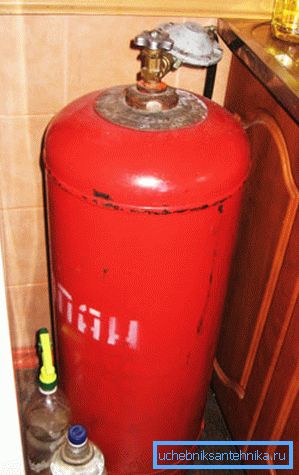 Container with propane, placed in the corner of the kitchen Container with propane, placed in the corner of the kitchen