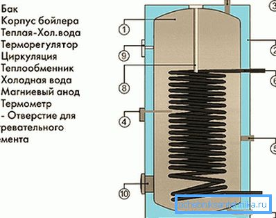 The contour can be steel or brass. The contour can be steel or brass.