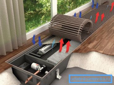 The convector plunges into the raised floor to the very edge of the rim The convector plunges into the raised floor to the very edge of the rim