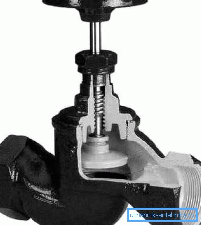 The body of the screw valve creates significant resistance to the movement of water flow. The body of the screw valve creates significant resistance to the movement of water flow.