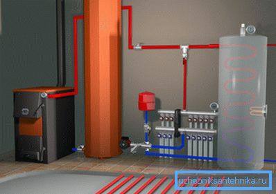 Heating boiler - the heart of the climate system Heating boiler - the heart of the climate system