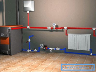 Boiler with a water circuit Boiler with a water circuit