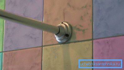 Fixing unit static bar.