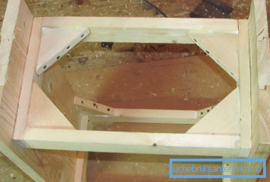 Fasten the corners on the frame. Fasten the corners on the frame.