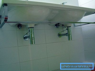 Double washbasin fixture Double washbasin fixture