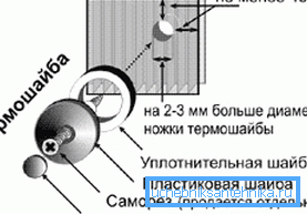 Polycarbonate mount Polycarbonate mount