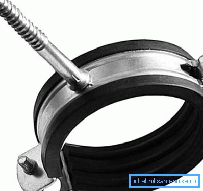 Screw mount