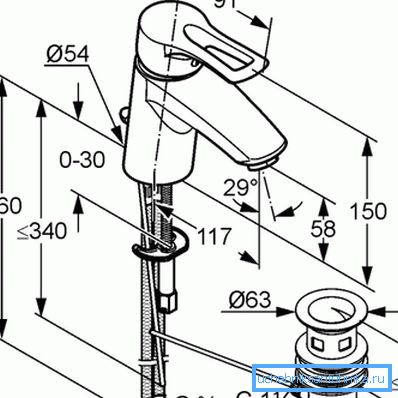 Mounting standard mixer. Mounting standard mixer.