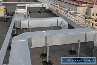 Fastening of ventilation ducts outside the building Fastening of ventilation ducts outside the building