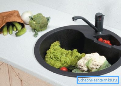Round sink with main and auxiliary bowl.