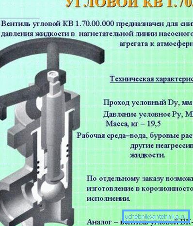 Large valves have a slightly different internal arrangement, but the principle of their operation is the same as on small products Large valves have a slightly different internal arrangement, but the principle of their operation is the same as on small products