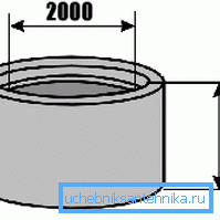 KCD-20-10ch with the specified basic dimensions. KCD-20-10ch with the specified basic dimensions.