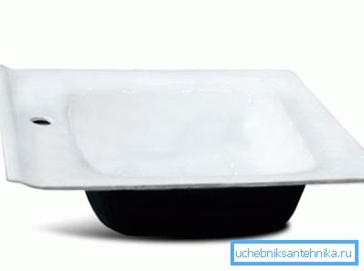 Cast Iron Kitchen Sink Cast Iron Kitchen Sink
