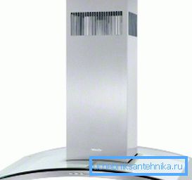 Kitchen hood without ventilation (recirculation) Kitchen hood without ventilation (recirculation)