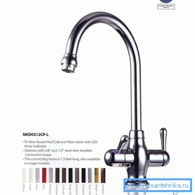 Single channel kitchen faucet, and various color options. Single channel kitchen faucet, and various color options.